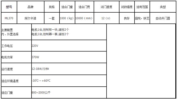 阿爾卡諾平移門榴莲视频网站參數