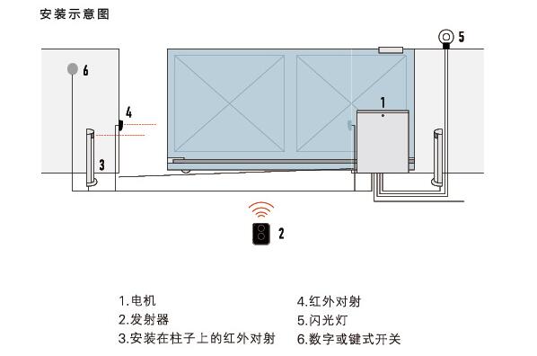 工業門榴莲视频网站